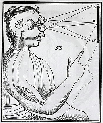 Descartes' sensory system separates the mechanics of the body from mental agency.